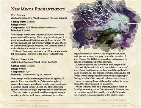 Enchantment Spells for Every Occasion: Versatile Magic for Any Situation in 5th Edition